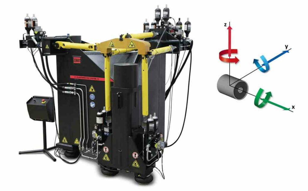 Elastomer Test Systems - Simton