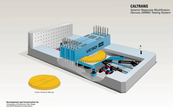 Seismic Isolation Bearing Test System - Simton