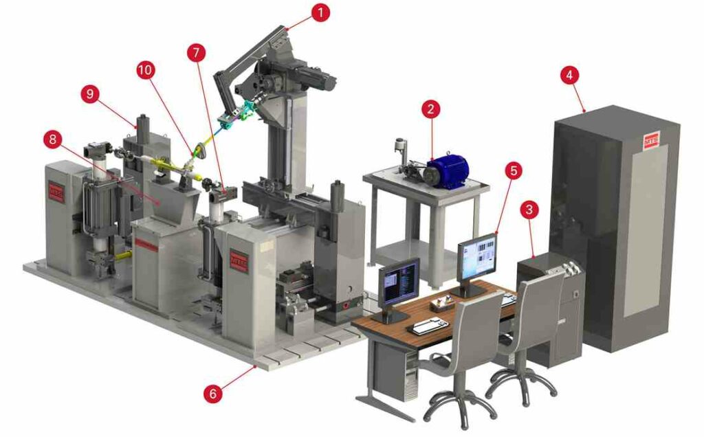 Electric & Hydraulic Power Steering Test Systems | MTS - Simton